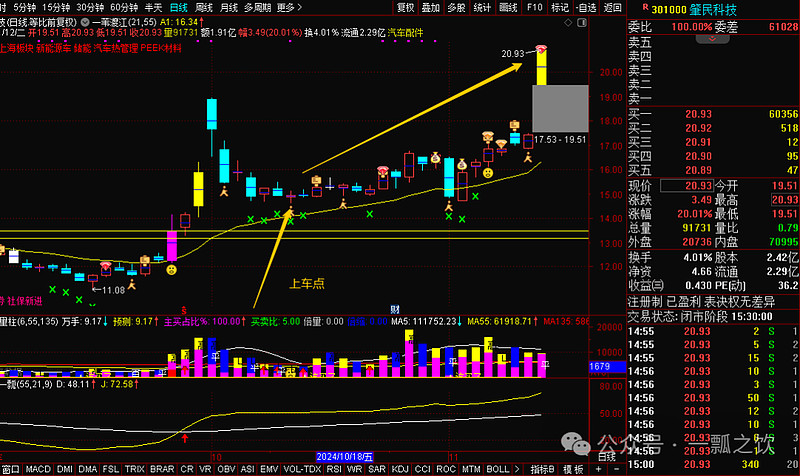 超二千二百億元公募“紅包雨”落地 指基債基成分紅“大戶”